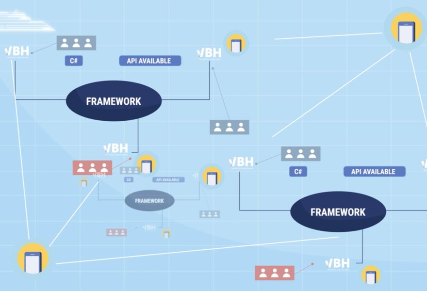 VBH Control Framework